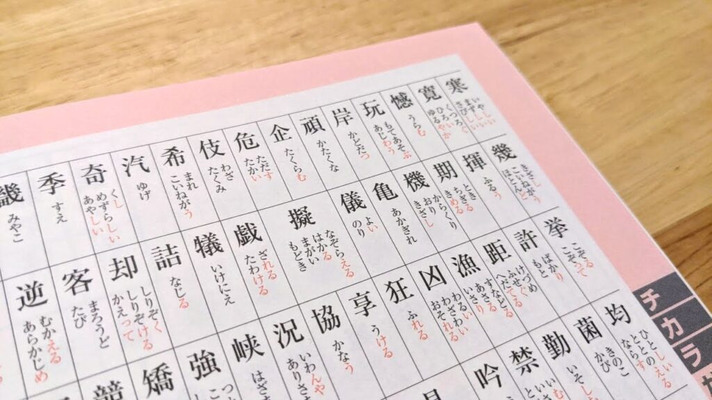 本試験型 漢字検定準1級 模擬問題集(成美堂出版) 中身-表外読み